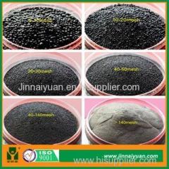 Ceramic Sand for Foundry