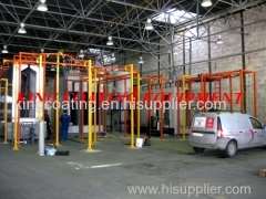 electrostatic powder coating line