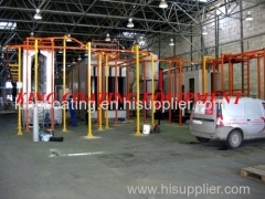 electrostatic powder coating line