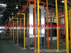 electrostatic powder coating line