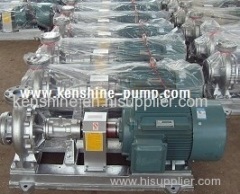 RY Series thermal oil pump