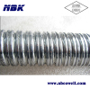 Hot sales and Durable design Ball screw bearing for CNC machinery
