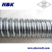 Hot sales and Durable design Ball screw set for automatic machinery