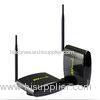 2.4GHz Wireless Audio Transmitter Receiver