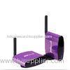 5.8GHz Wireless Audio Transmitter Receiver AV Sender Max 300M Range