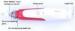 Rechargeable Wrinkle Reduction Micro Needle Pen 2 in 1 IN Stainless steel