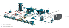 Surface Well Testing system SWT