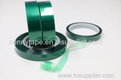 Manufacture high temperature masking tape