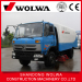 Dongfeng 145 Sweeper Truck for exports in china