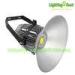 Energy Saving Led Spotlights Outdoor