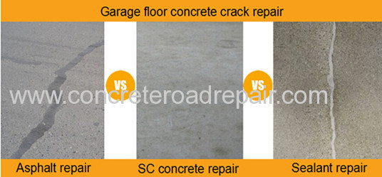 Garage Floor Concrete Crack Repair From China Manufacturer Henan