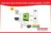 Pure Sine Wave Solar Panel Power System Short Circuit Protection