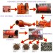 Pellet ceramsite production line factory