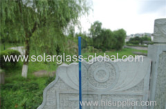 ultra clear low iron patterned glass for Poland