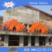 50tph Impact stone crusher price