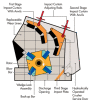 Granite Stone crushing machine CE certified