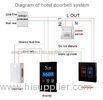 Touch Panel Hotel Doorbell System with Room Number Do Not Disturb and Clean