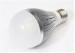 CE Listed Globe LED Bulb