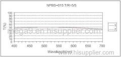 Broadband Non-polarising Beamsplitter Cubes