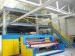 PP / PET spunbond SMS Non woven Fabric Making Machinery / Equipment3200mm