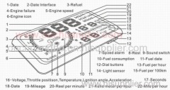 Ouchuangbo car HUD head up display OBD2 support overspeed fuel