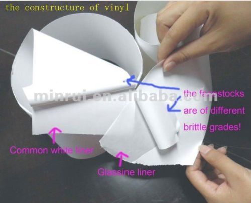 Unique Hot Sale Clear Destructive Vinyl Paper Roll Transparent Destructibel Lable Papers