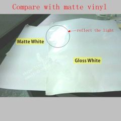 Blank White Glossy Destructible Vinyl Paper Breakabel Eggshell Sticker Paper