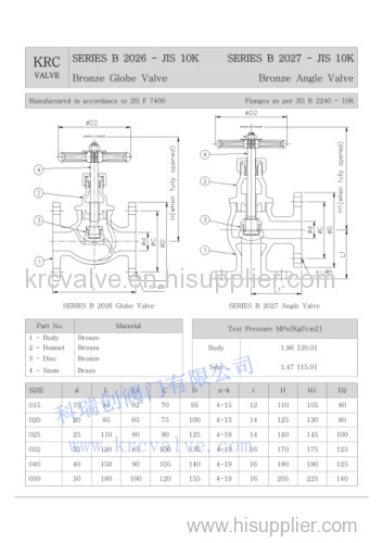 JIS MARINE GLOBE VALVE BRONZE