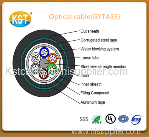 Armored and Double Sheathed Outdoor Cable