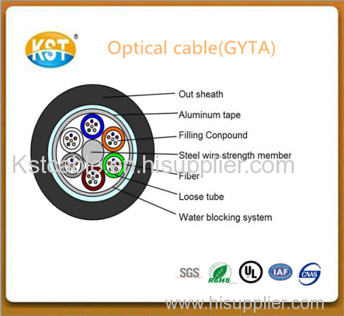 Fiber optical cable/24-144 cores Aluminum Tape Layer Loose Tube Outdoor Cable(GYTA)