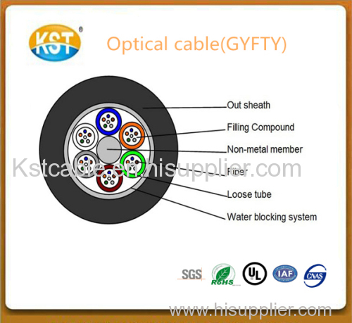 Non-metalic cable/24-144 cores Dielectric Loose Tube Cable(GYFTY)