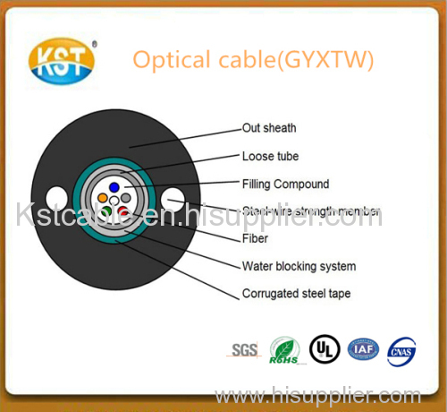 Fiber cable/2-12 cores Central Loose Tube Outdoor Cable(GYXTW)