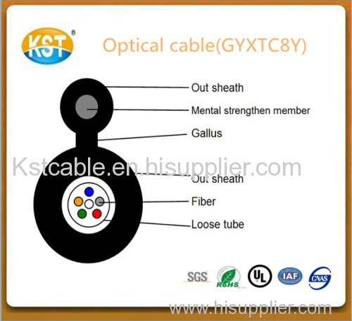 Optical cable/2-24 cores figure 8 Self-support Central Cable GYXTC8Y