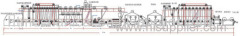 Waterproof Coil Production Line