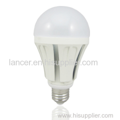 led downlight globe E27 led lighting bulbs