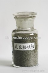 Nitrogen Containing Ferrochromium Powder