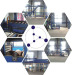 SBS Asphalt Coils & Asphalt Waterproof Coil Machinery Manufacturers