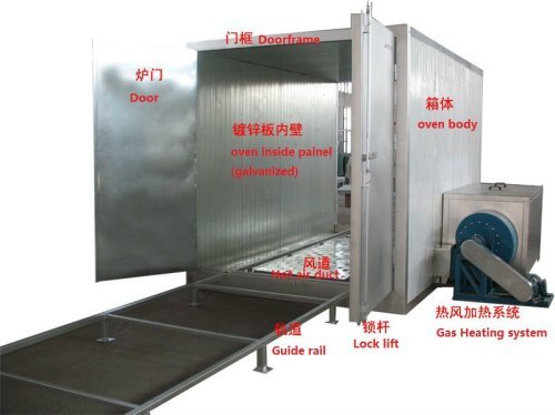 Gas batch powder drying/baking oven