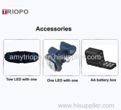 TRIOPO LED-204 high quality photo and video LED light for Nikon Canon Song pentax olympus camera light 3200K-5500