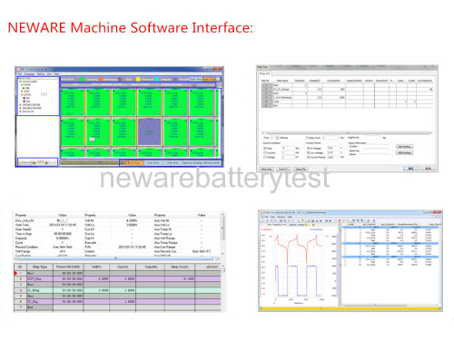 NEWARE motorcycle battery testing system