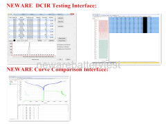 Laptop Battery testing system