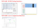 Battery testing system for testing laptop battery