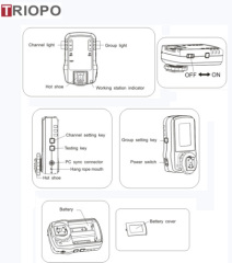 TRIOPO Camera accessories/remote wireless TTL HSS 1/8000S Flash Trigger For Canon or NIkon