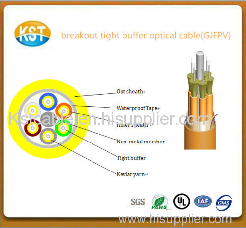 flexible soft fiber cable/Indoor Fiber Optical Cable Breakout Tight Buffer Optical Cable/2-12 core supplier GJFPV