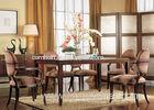 Contemporary Dining Room Furniture Modern Rectangular Dining Table 180cm