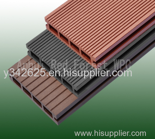wpc compound decking of wpc material