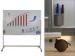 Free Standing Portable Electronic Whiteboard For Projection And Dry-Erase with Tray