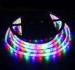 RGB with IC Low Voltage Led Strip Light 30 LED / M 7.2W / M For Steps