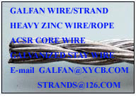 Supply Galvanized steel wire strand