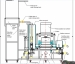 ISO 12958 In-plane Water Flow Rate Test Apparatus